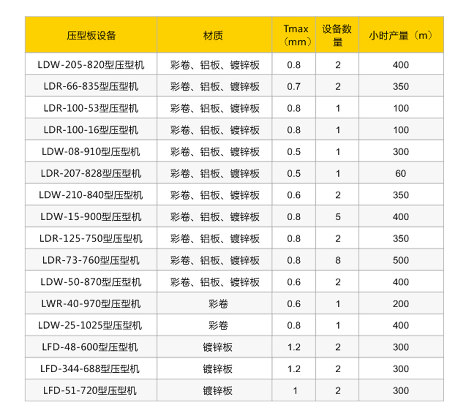 QQ截圖20150730165128.jpg